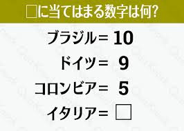 東大王を超えろ！東大王フィーチャリング問題